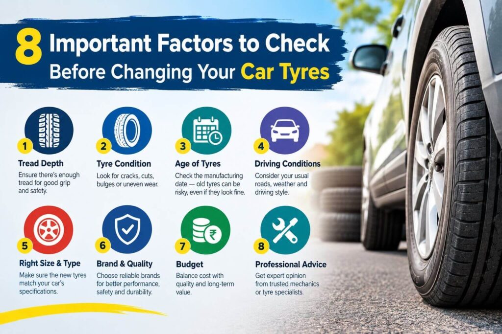 Car Tyre Checklist